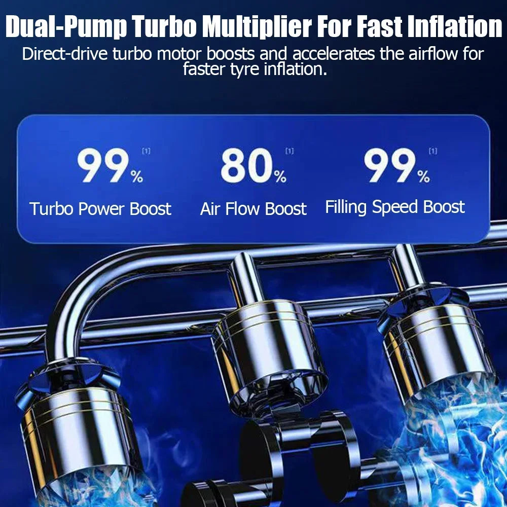 π Portable Wireless Air Pump β Electric Tire Inflator with Barometer