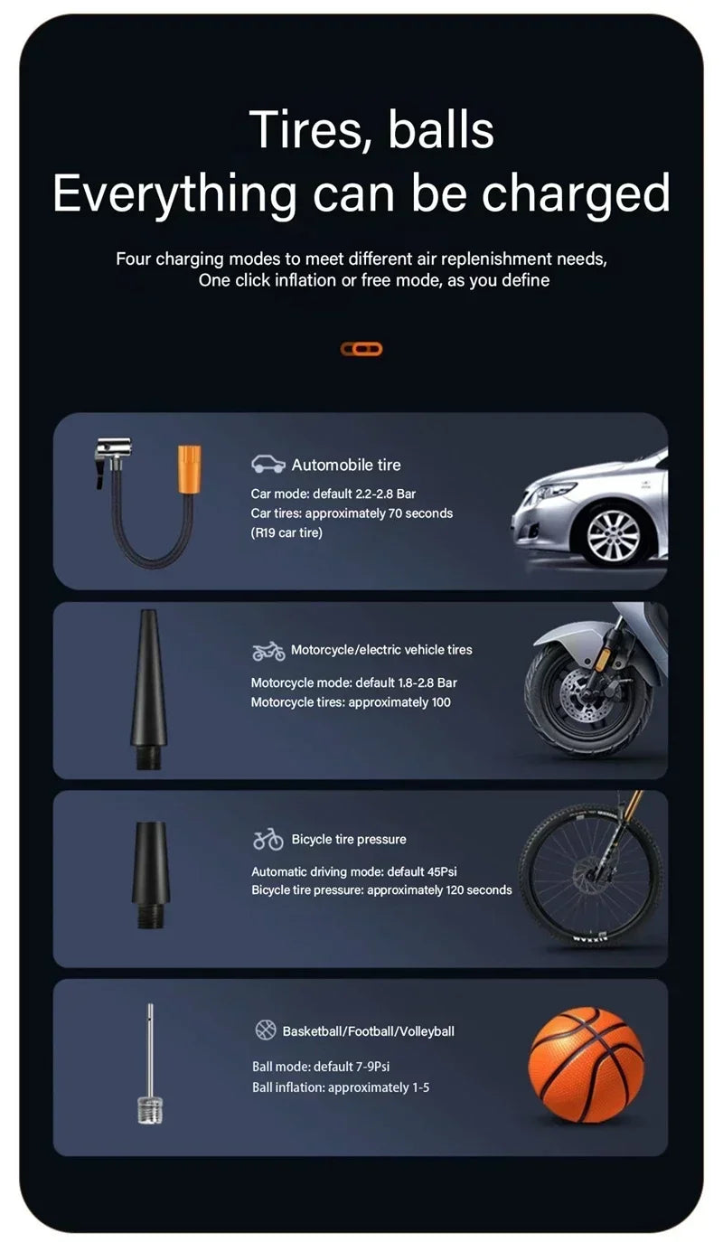 π Portable Wireless Air Pump β Electric Tire Inflator with Barometer