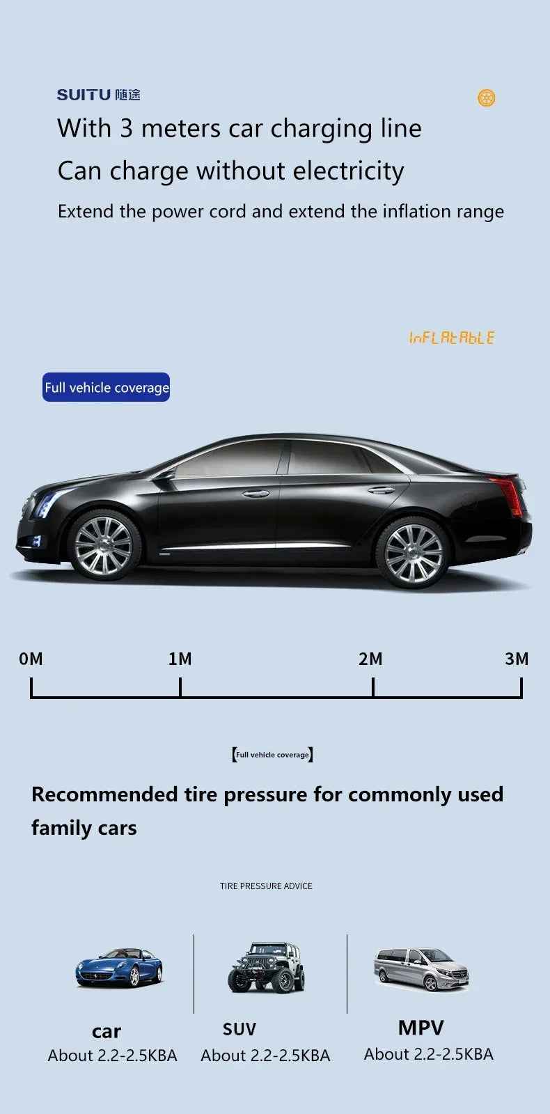 π Portable Wireless Air Pump β Electric Tire Inflator with Barometer