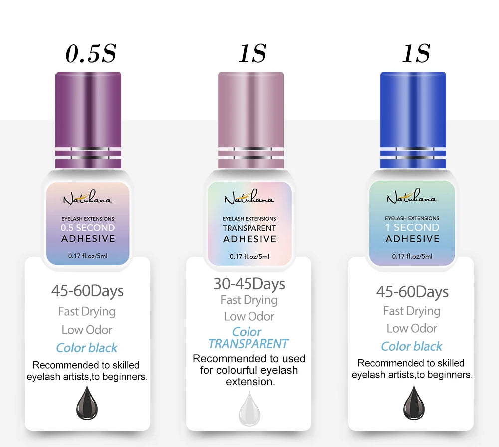 NATUHANA UltraDry Lash Adhesive