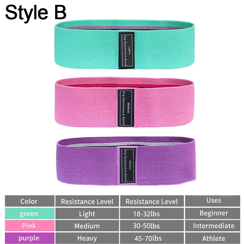 Resistance Bands Set – Elastic Rubber Bands for Fitness, Workout, Bodybuilding, and Gym Training