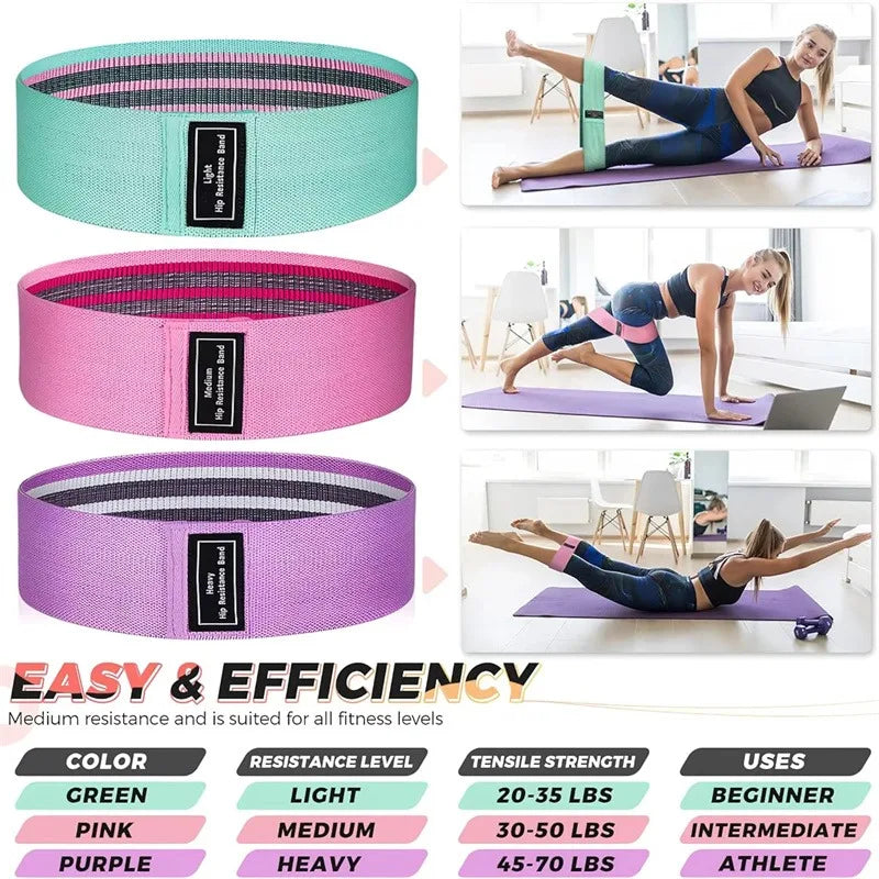 Resistance Bands Set – Elastic Rubber Bands for Fitness, Workout, Bodybuilding, and Gym Training