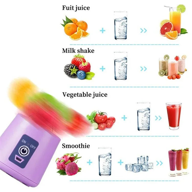 π Portable Mini Blender β USB Rechargeable Juicer Cup for Shakes & Smoothies