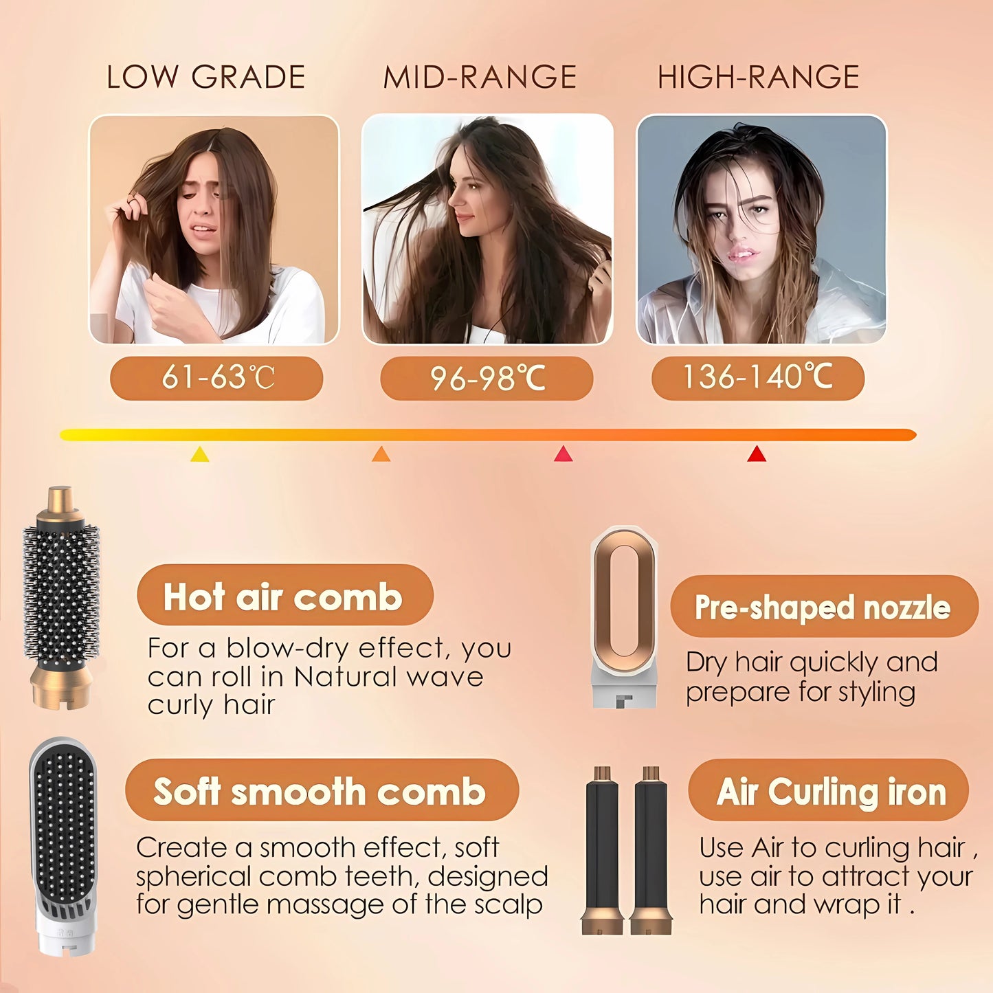 5 in 1 Low Noise Hair Styler Professional Hair Curling Straightening Hair Drying Hot Air Brushes 1000W
