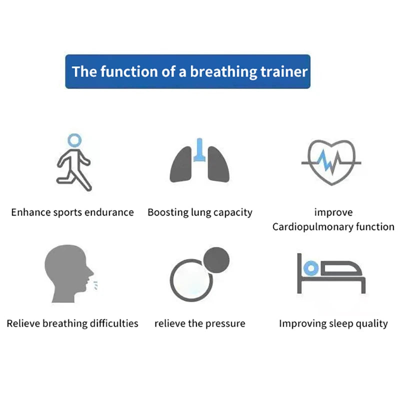 🌬️ Breathing Trainer – Lung Respirator for Fitness & High Altitude Training