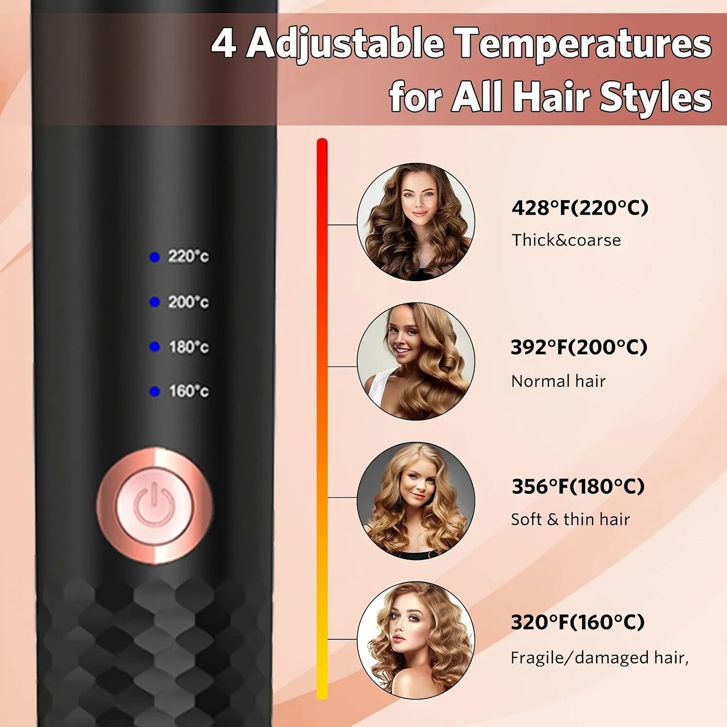 Automatic Ceramic Rotating Air Curler & Spin Wand Styler — Magic Hair Curling Machine