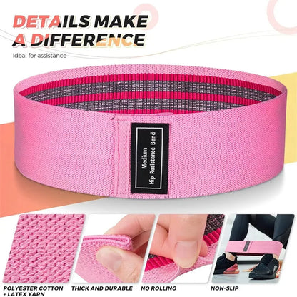 Resistance Bands Set – Elastic Rubber Bands for Fitness, Workout, Bodybuilding, and Gym Training