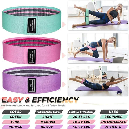 Resistance Bands Set – Elastic Rubber Bands for Fitness, Workout, Bodybuilding, and Gym Training